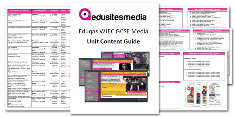 Edusites GCSE Unit Content Guides